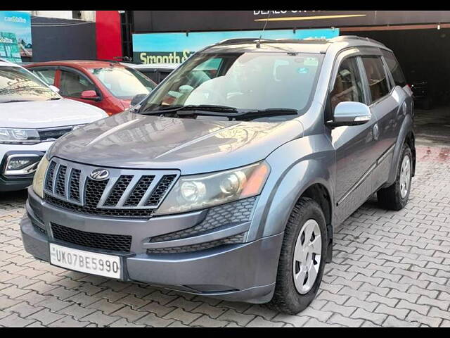 Used 2014 Mahindra XUV500 in Dehradun