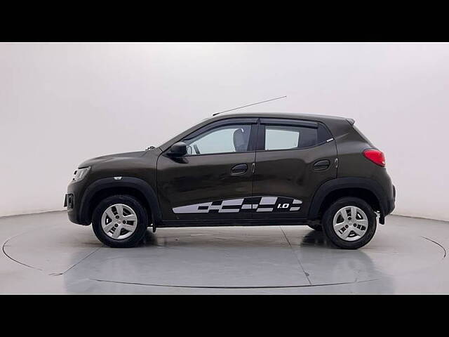 Used Renault Kwid [2015-2019] RXT [2015-2019] in Bangalore