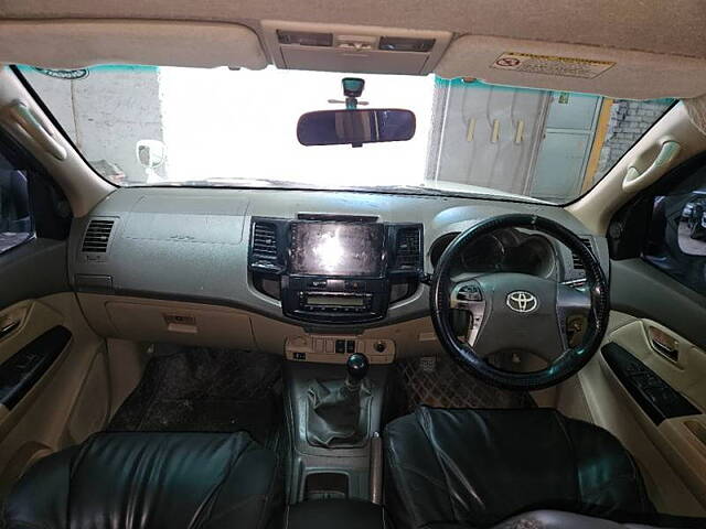 Used Toyota Fortuner [2012-2016] 3.0 4x2 MT in Varanasi