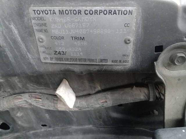 Used Toyota Innova [2015-2016] 2.5 GX BS III 7 STR in Mumbai