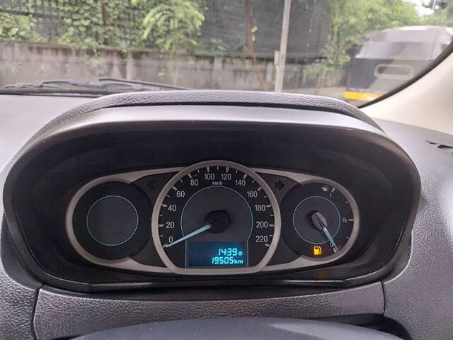 Used Ford Aspire [2015-2018] Ambiente 1.5 TDCi ABS in Mumbai