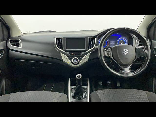 Used Maruti Suzuki Baleno [2015-2019] Delta 1.2 in Delhi