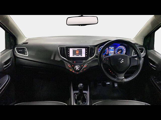 Used Maruti Suzuki Baleno [2015-2019] Zeta 1.2 in Mumbai