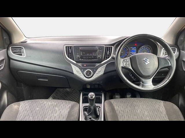 Used Maruti Suzuki Baleno [2015-2019] Zeta 1.2 in Bangalore