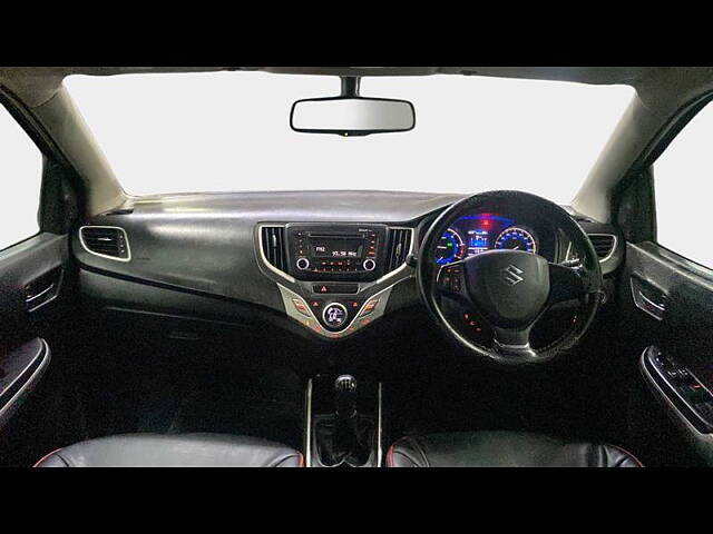 Used Maruti Suzuki Baleno [2015-2019] Zeta 1.3 in Mumbai