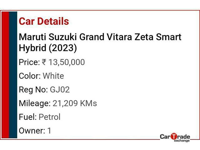 Used Maruti Suzuki Grand Vitara Zeta Smart Hybrid [2022-2023] in Ahmedabad