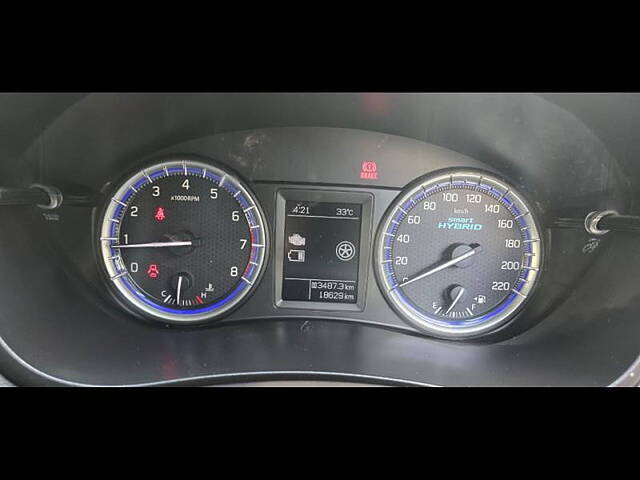 Used Maruti Suzuki S-Cross 2020 Zeta in Mumbai