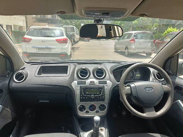 Used Ford Figo [2012-2015] Duratec Petrol ZXI 1.2 in Mumbai