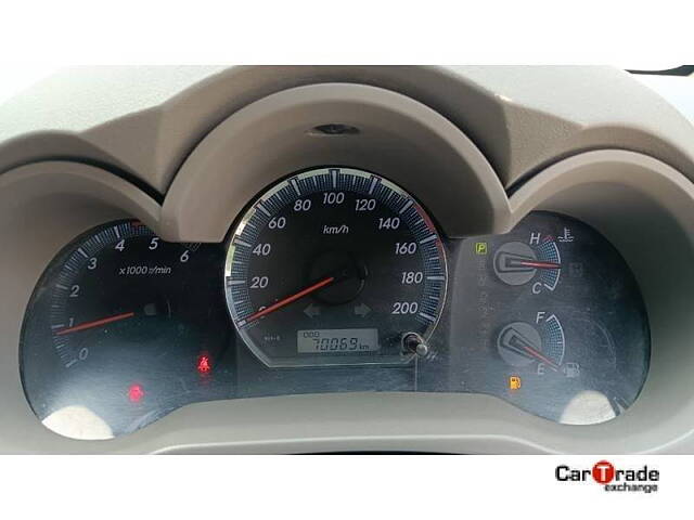 Used Toyota Fortuner [2012-2016] 3.0 4x2 AT in Jaipur