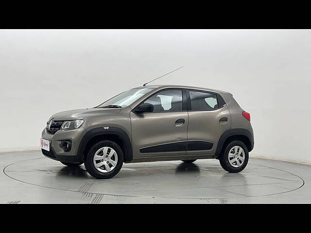 Used 2016 Renault Kwid in Faridabad