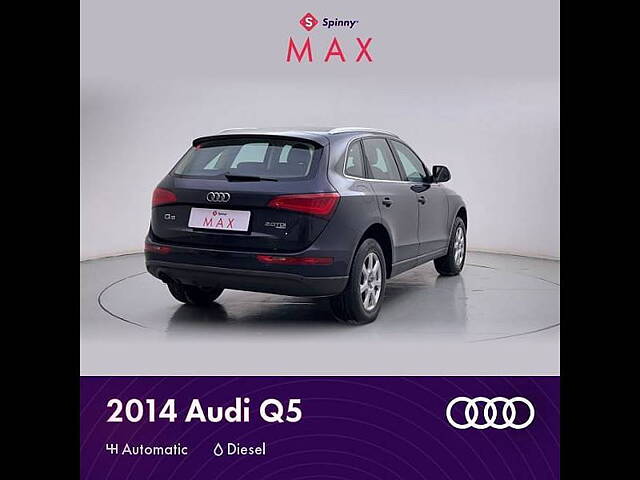 Used Audi Q5 [2013-2018] 2.0 TDI quattro Premium in Bangalore