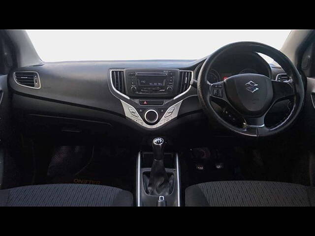 Used Maruti Suzuki Baleno [2015-2019] Zeta 1.2 in Coimbatore