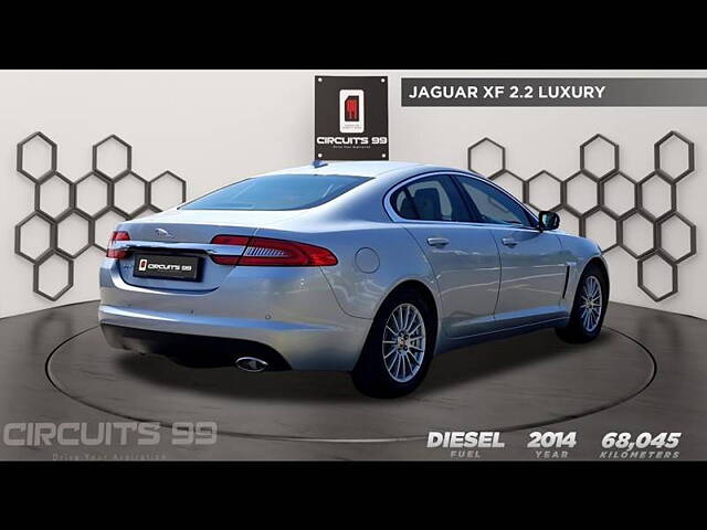 Used Jaguar XF [2013-2016] 2.2 Diesel Luxury in Chennai