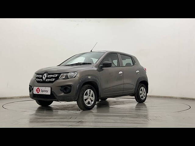 Used 2019 Renault Kwid in Hyderabad