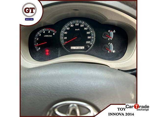 Used Toyota Innova [2013-2014] 2.5 ZX 7 STR BS-IV in Chennai