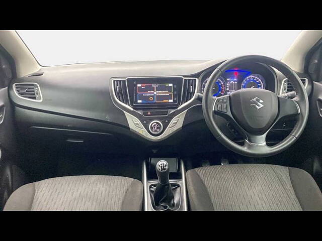 Used Maruti Suzuki Baleno [2015-2019] Alpha 1.2 in Bangalore