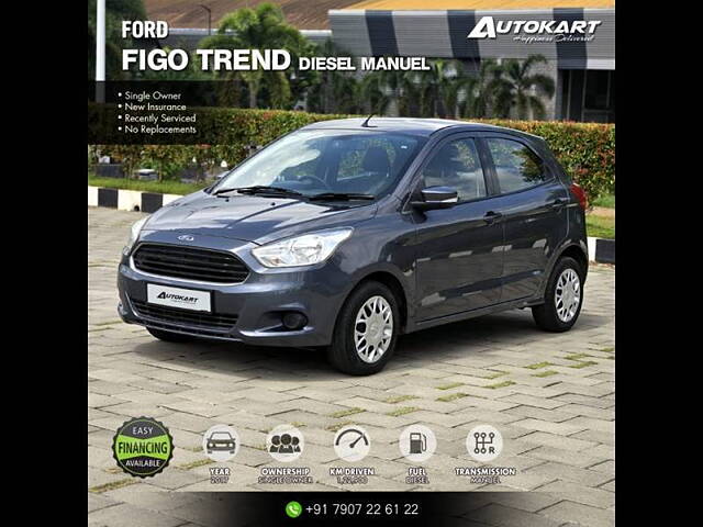 Used 2017 Ford Figo in Angamaly