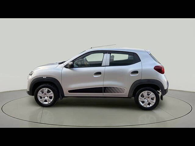 Used Renault Kwid [2015-2019] RXL [2015-2019] in Coimbatore