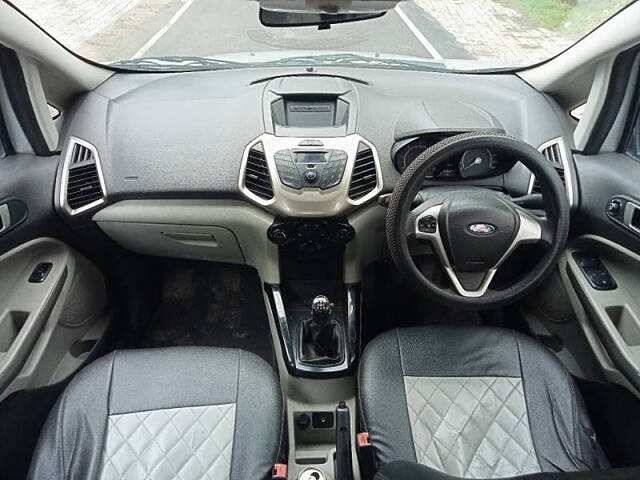 Used Ford EcoSport [2015-2017] Trend 1.5L TDCi in Kanpur