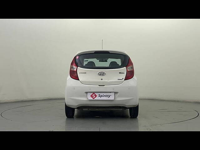 Used Hyundai Eon 1.0 Kappa Magna + [2014-2016] in Ghaziabad