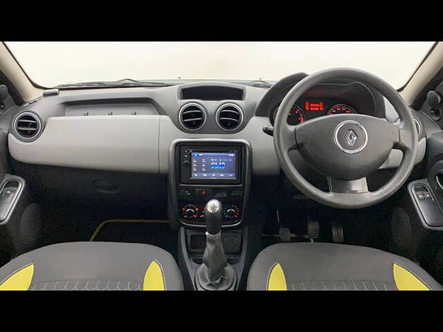 Used Renault Duster [2012-2015] 85 PS RxE Diesel ADVENTURE in Bangalore