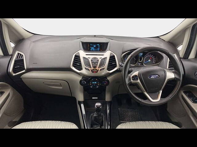 Used Ford EcoSport [2015-2017] Titanium 1.5L TDCi in Ahmedabad