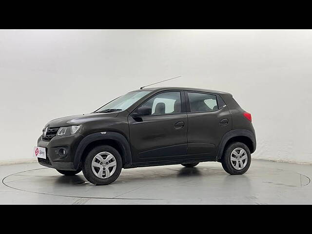 Used 2016 Renault Kwid in Ghaziabad