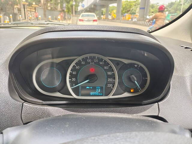 Used Ford Figo [2015-2019] Ambiente 1.2 Ti-VCT in Mumbai