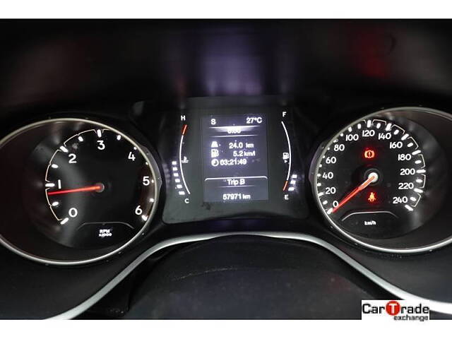 Used Jeep Compass [2017-2021] Limited (O) 2.0 Diesel [2017-2020] in Bangalore