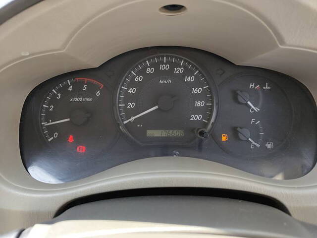 Used Toyota Innova [2005-2009] 2.5 G4 7 STR in Bangalore