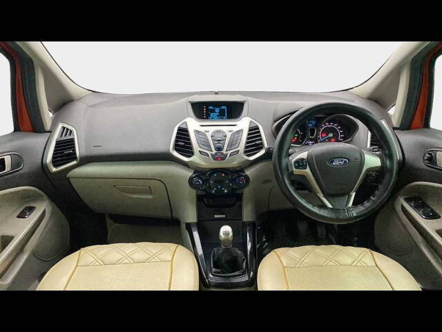 Used Ford EcoSport [2013-2015] Titanium 1.5 TDCi in Hyderabad