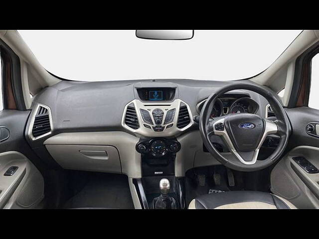 Used Ford EcoSport [2015-2017] Titanium 1.5L TDCi in Jaipur