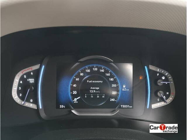 Used Hyundai Creta [2020-2023] SX (O) 1.5 Diesel [2020-2022] in Ahmedabad