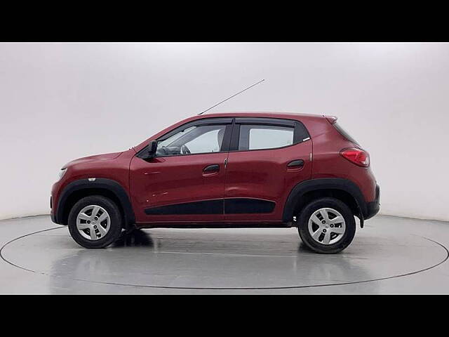 Used Renault Kwid [2015-2019] RXT [2015-2019] in Bangalore