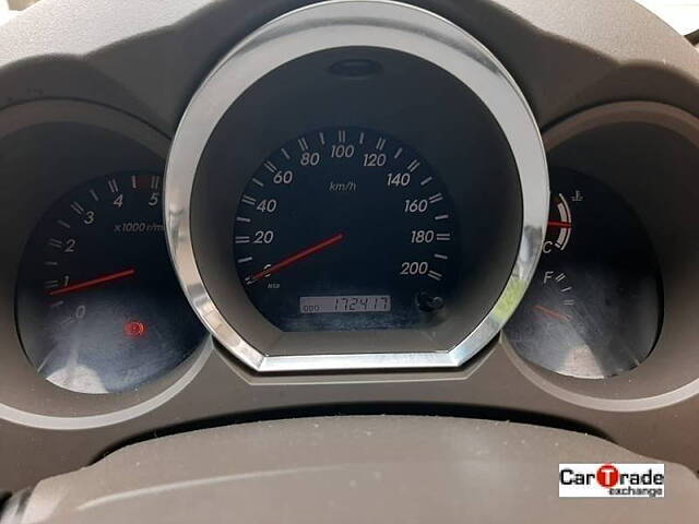 Used Toyota Fortuner [2009-2012] 3.0 MT in Hyderabad