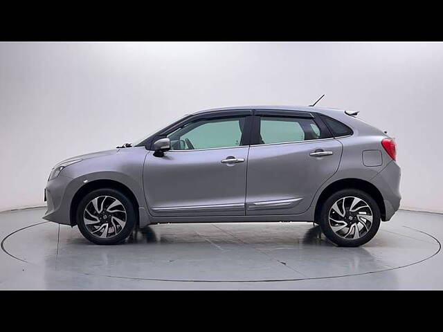 Used 2020 Maruti Suzuki Baleno in Bangalore