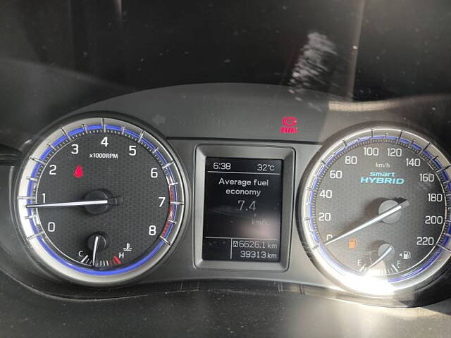 Used Maruti Suzuki S-Cross 2020 Zeta in Bangalore