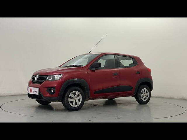 Used 2015 Renault Kwid in Faridabad