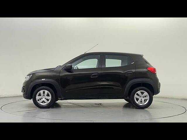 Used 2018 Renault Kwid in Delhi