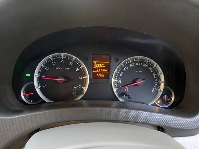 Used Maruti Suzuki Ertiga [2015-2018] VXI CNG in Thane