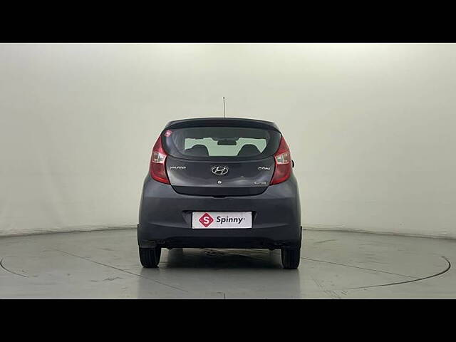 Used Hyundai Eon 1.0 Kappa Magna + [2014-2016] in Delhi