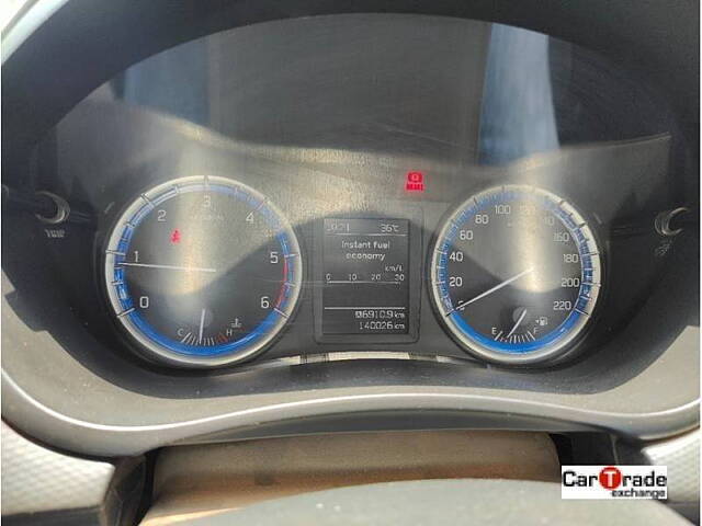 Used Maruti Suzuki S-Cross [2014-2017] Alpha 1.6 in Pune