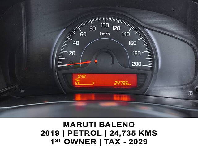 Used Maruti Suzuki Baleno [2019-2022] Sigma in Kolkata