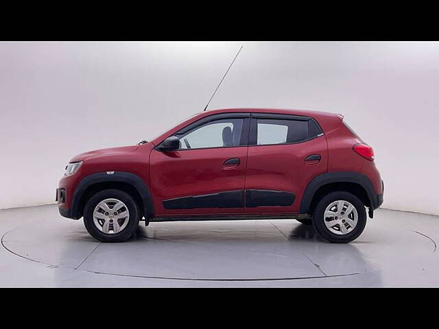 Used Renault Kwid [2015-2019] RXL [2015-2019] in Bangalore