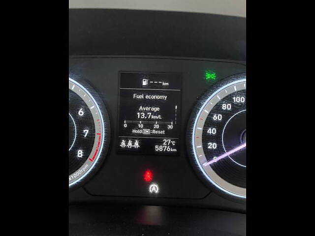 Used Hyundai Creta EX 1.5 Petrol in Ahmedabad