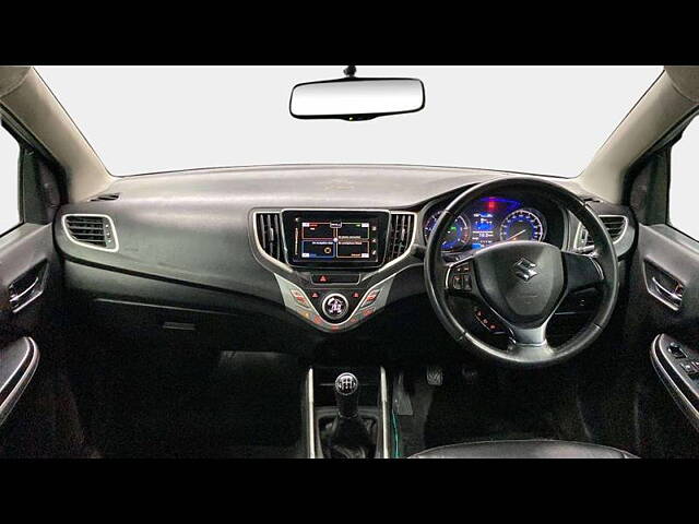 Used Maruti Suzuki Baleno [2015-2019] Alpha 1.3 in Mumbai