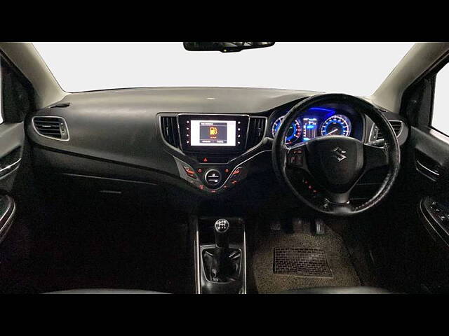 Used Maruti Suzuki Baleno [2015-2019] Zeta 1.2 in Mumbai