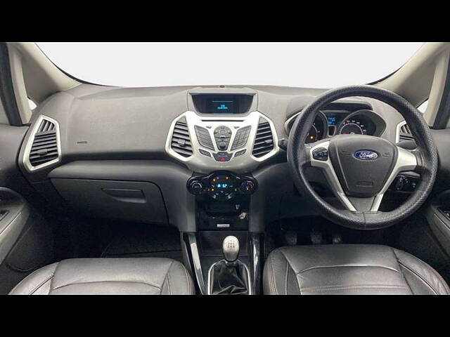 Used Ford EcoSport [2015-2017] Titanium 1.5L TDCi in Bangalore