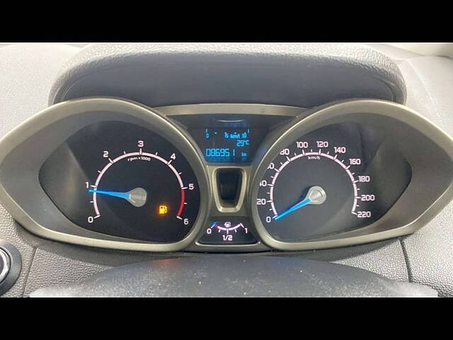 Used Ford EcoSport [2015-2017] Titanium 1.5L TDCi in Hyderabad