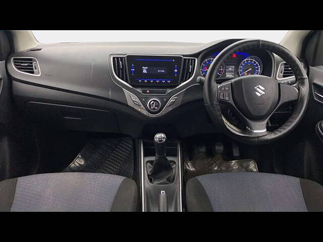 Used Maruti Suzuki Baleno [2015-2019] Delta 1.2 in Bangalore